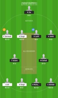 HAW vs BLP Dream11 Tips - ECS T10 Barcelona